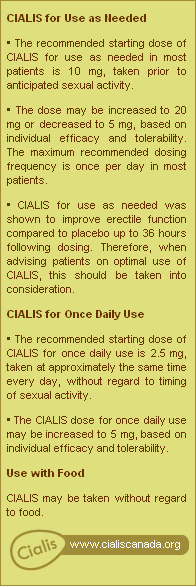 Cialis Canada Useful Information
